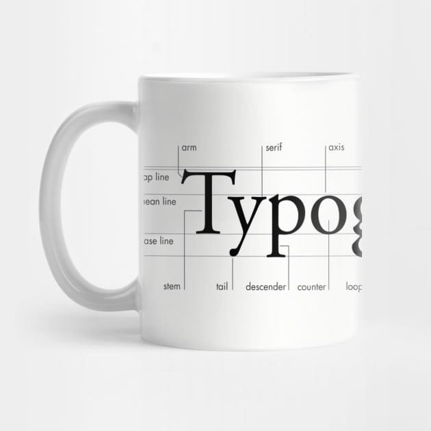 Anatomy of typography by visualangel